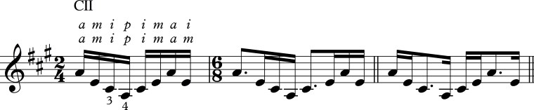 right hand barrios rhythms.jpg