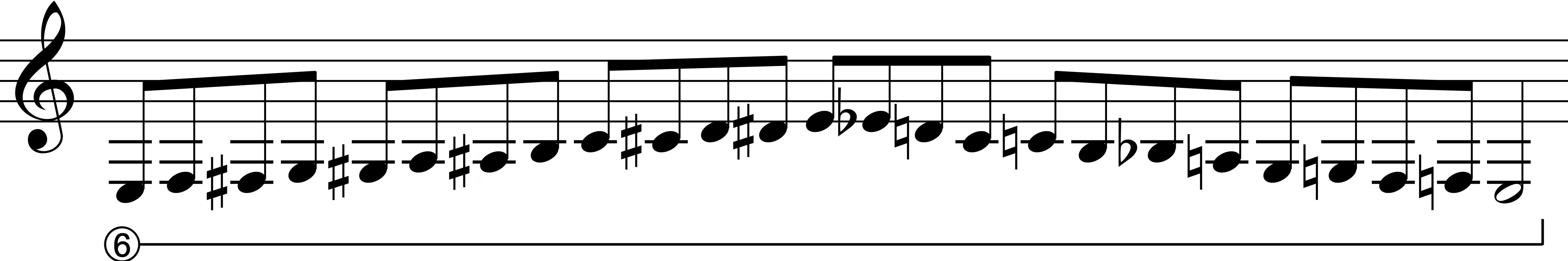 Piotr's Chromatic Linear Scale.jpg
