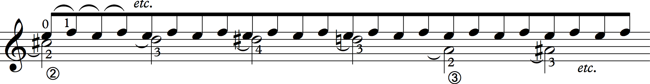 Pavel's Fixed Finger Slurs 2.jpg