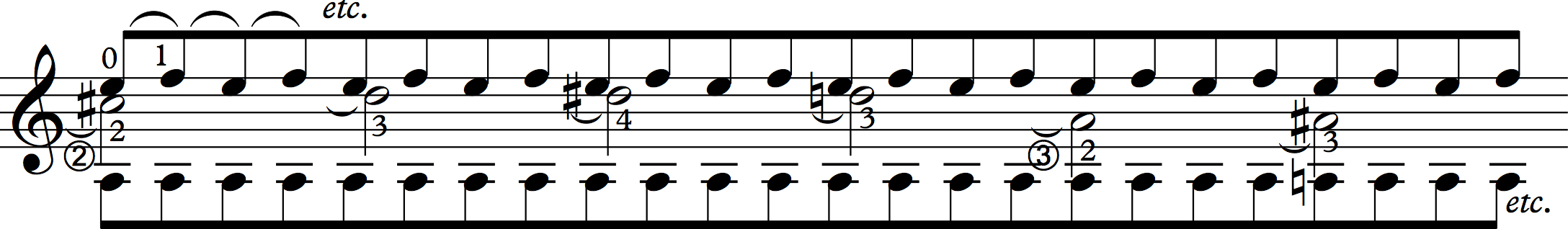 Pavel's Fixed Finger Slurs 4.jpg