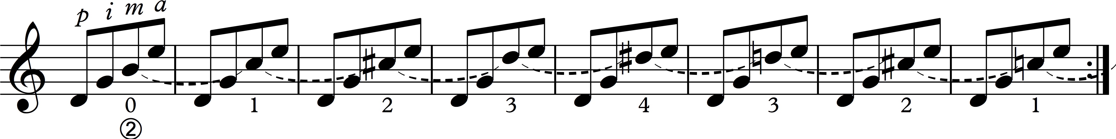 right hand ar[eggio coordination 3.jpg