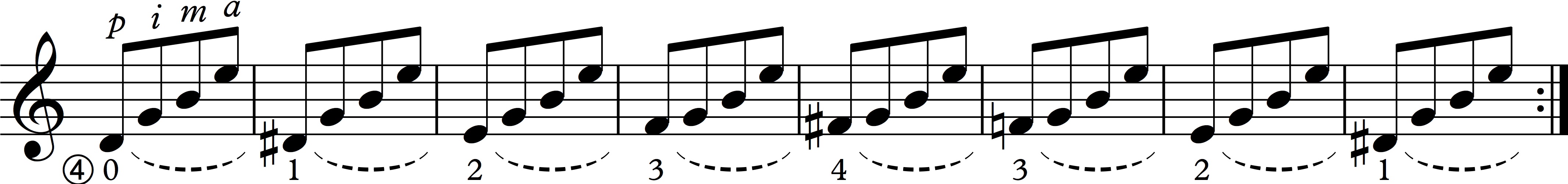 right hand ar[eggio coordination.jpg