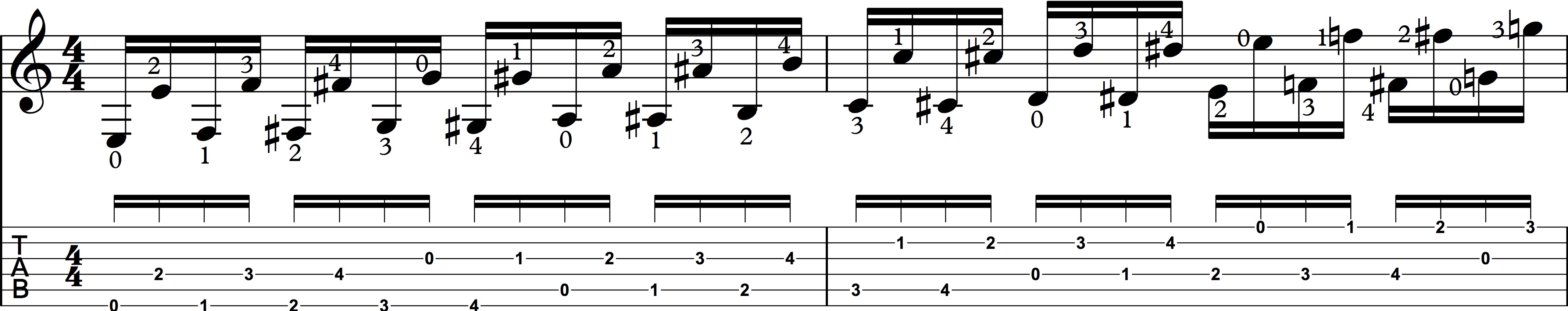 Chromatic Octave 2.jpg