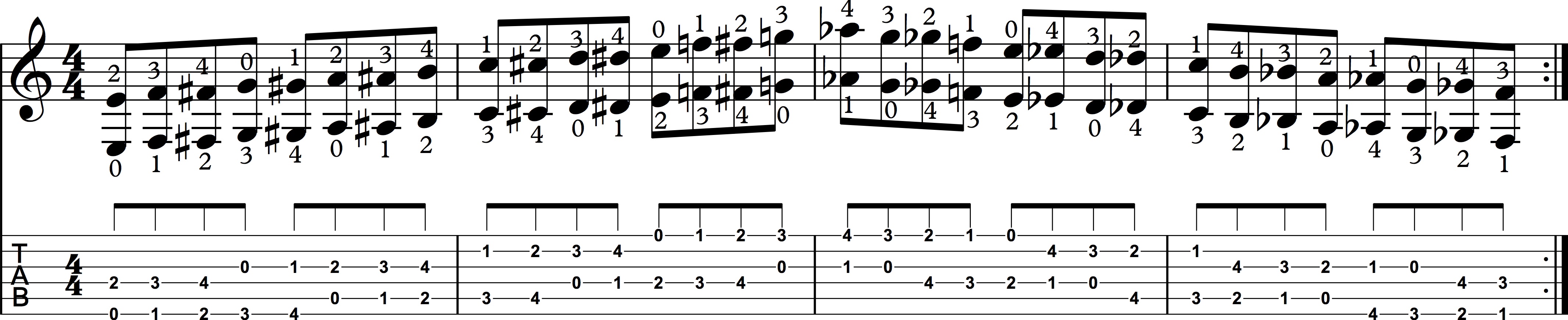 Chromatic Octave.jpg