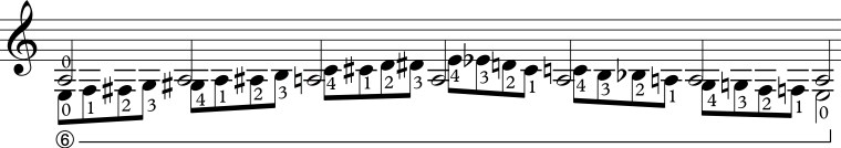 Chromatic Linear Scale with open 1.jpg