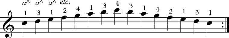 Scale 3 extensor a fingering.jpg