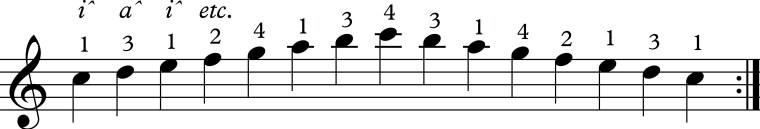 Scale 3 extensor ia.jpg