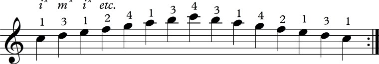 Scale 3 extensor im.jpg