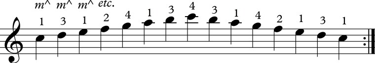 Scale 3 extensor m fingering.jpg