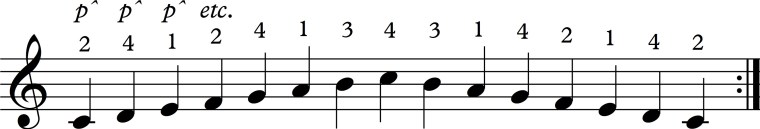 Scale 3 extensor p.jpg