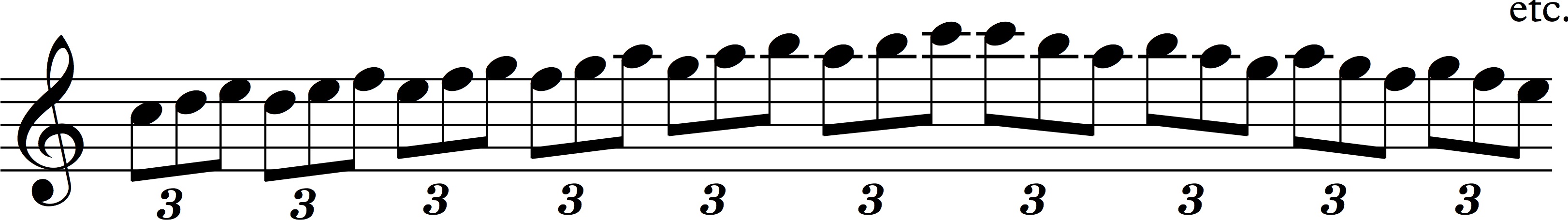 Scale 3 pattern 2.jpg
