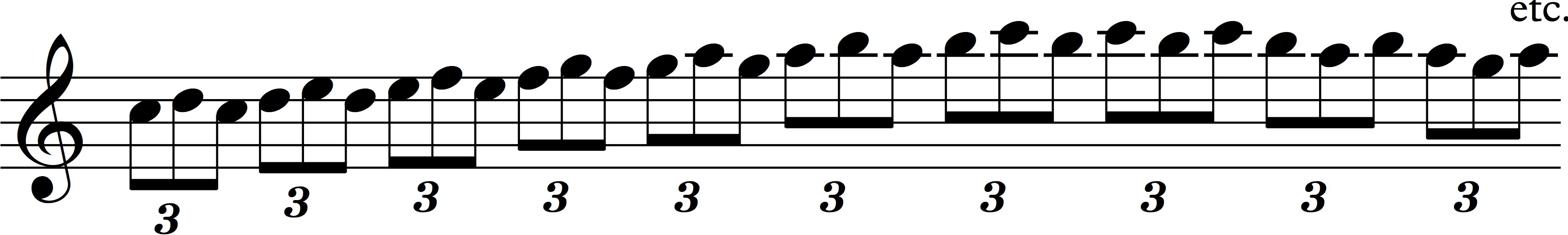 Scale 3 pattern 3.jpg