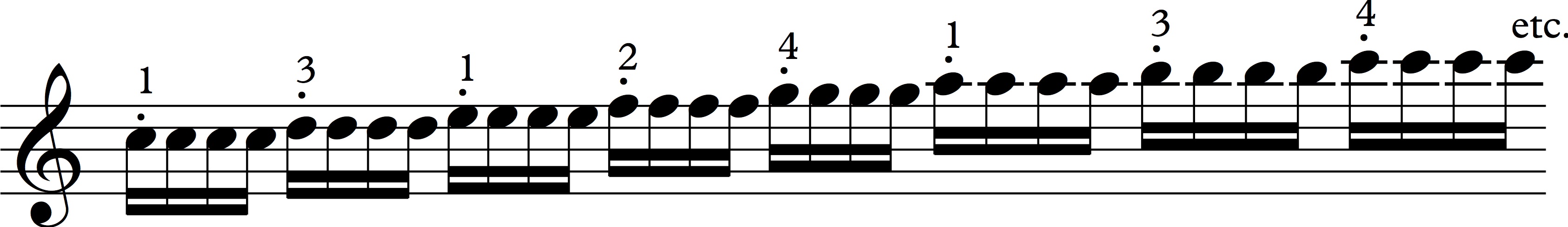 Scale 3 repetion 4 articulation.jpg